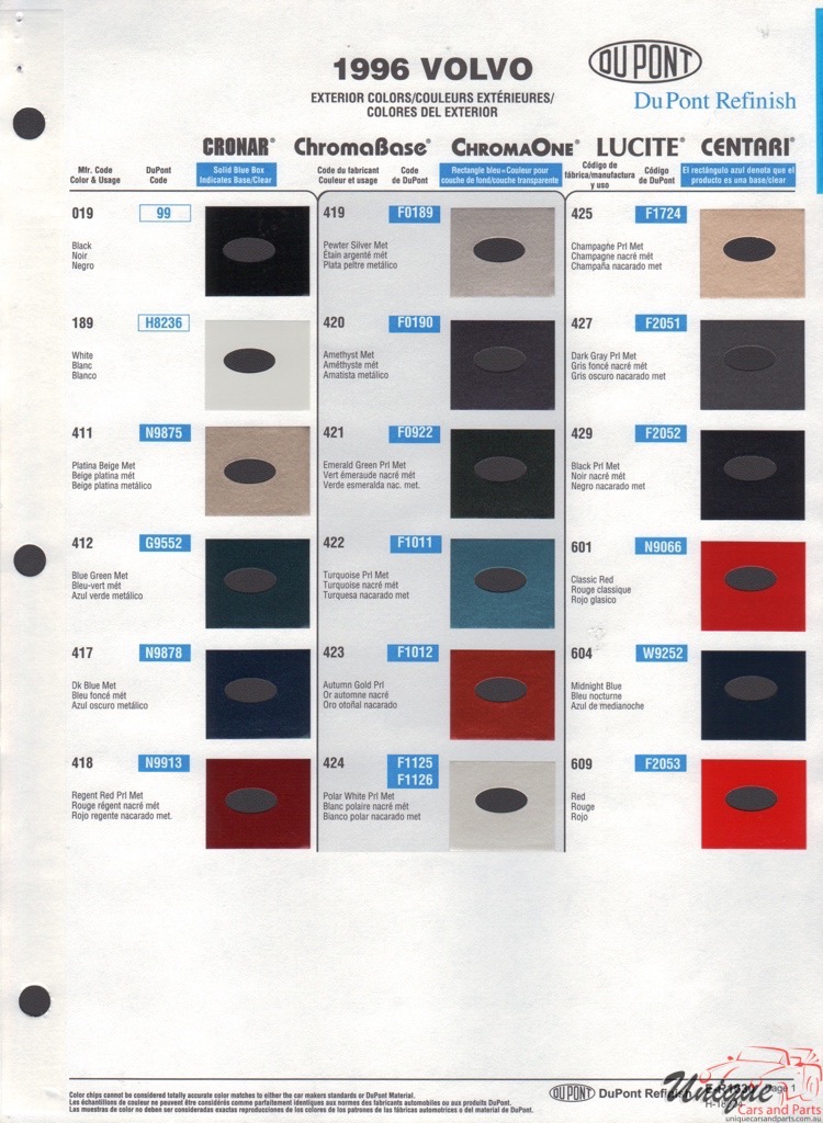 1996 Volvo Paint Charts DuPont 1